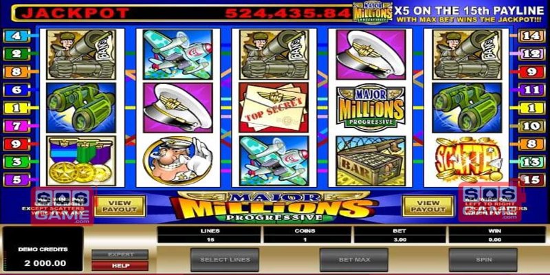 Đôi điều về game Major Millions
